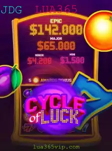 CycleofLuck: Descubra as Regras e a Emoção deste Jogo Envolvente